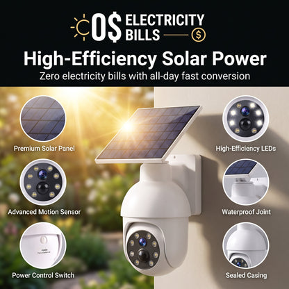 🔥 50% OFF – Solar-Powered Security Camera Light for Outdoor Protection