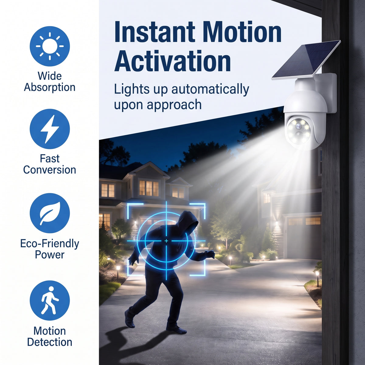 🔥 50% OFF – Solar-Powered Security Camera Light for Outdoor Protection