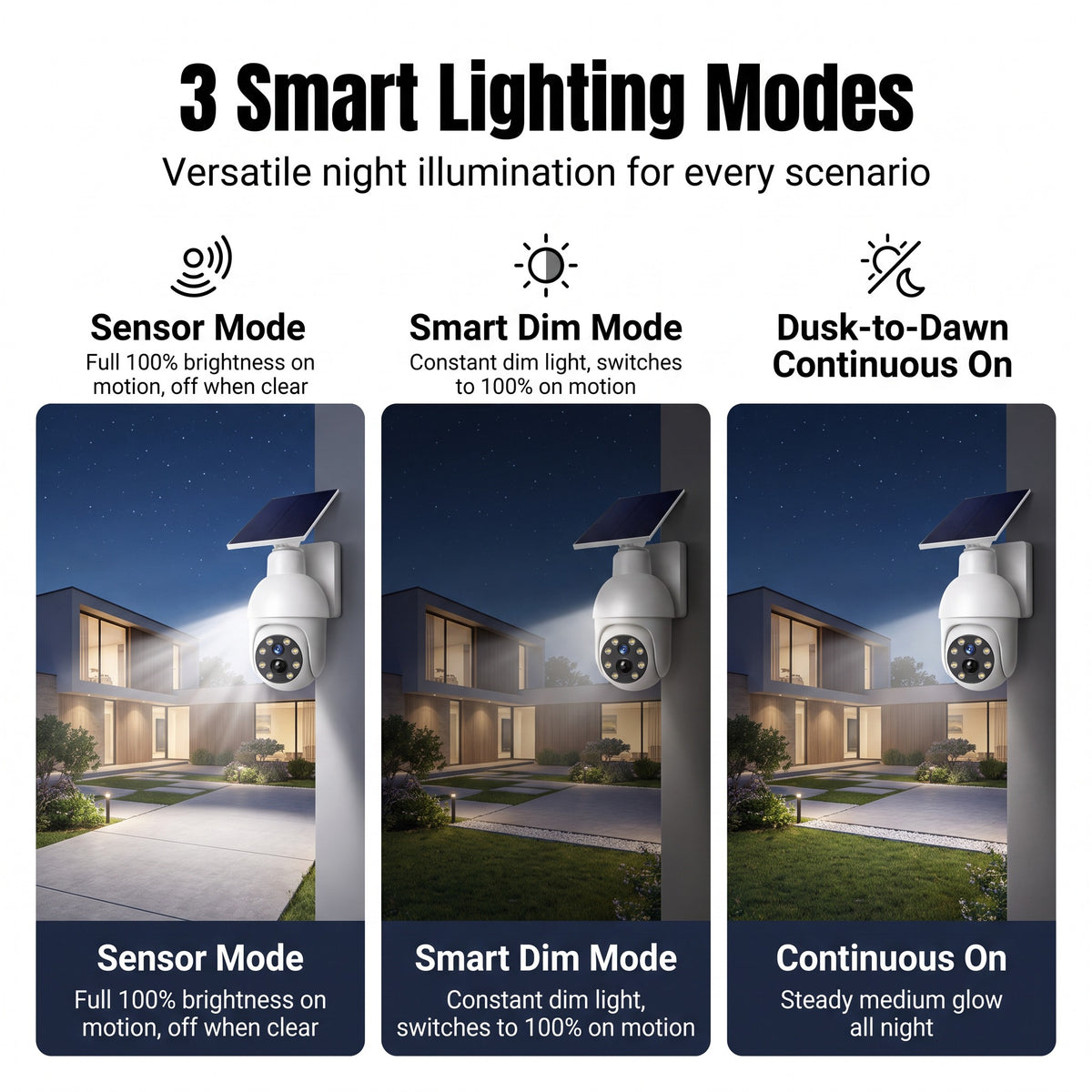 🔥 50% OFF – Solar-Powered Security Camera Light for Outdoor Protection